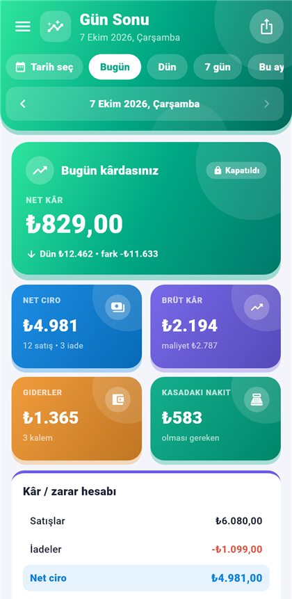 Mobil gün sonu ekranı
